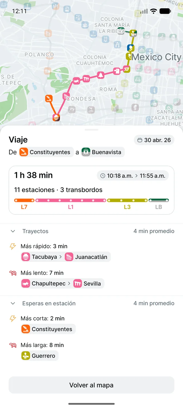 Pantalla de resumen de viaje con estaciones y transbordos.